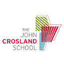 john crosland limited