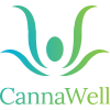 cannawell ltd