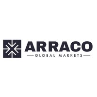 arraco global markets ltd