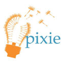 pixie energy limited