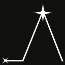 adastra adventures limited