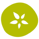 mela creative limited