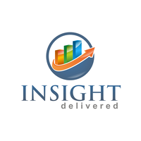 insight delivered limited