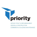 priority build limited