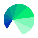 alembic strategy limited