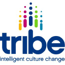 tribe culture change limited