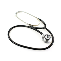 forrest medico-legal services c.i.c.