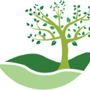 wingate land limited