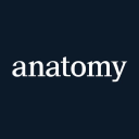 anatomy brands ltd