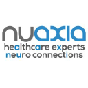 nuaxia limited