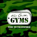 gethin gyms limited