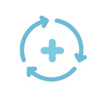 careful systems limited