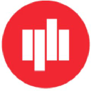 your builder limited