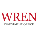 wren investment office limited