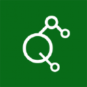 qurated network limited