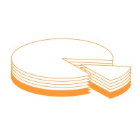 cheesecake energy limited