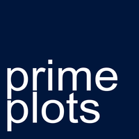 prime plots group limited