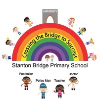 growth academy trust ltd