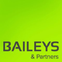 baileys and partners limited