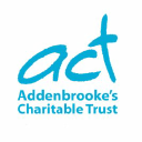 addenbrooke's charitable trust