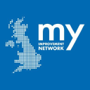 my improvement network limited