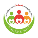 bourne hill limited