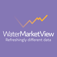 water market view ltd