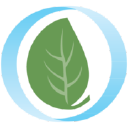 energy efficiency finance limited