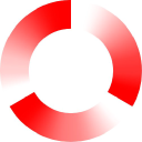 third sector accountancy limited