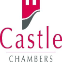 castle chambers limited