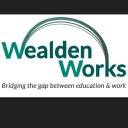 wealden works limited