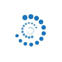 performance leads limited