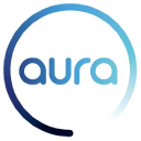 aura technology limited