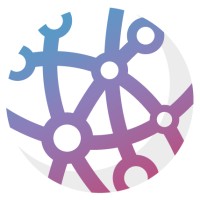 global city futures limited