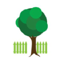 forest gate properties ltd