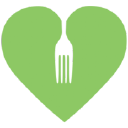 the body kitchen limited