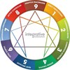 integrative enneagram solutions limited