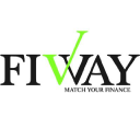 fiway limited