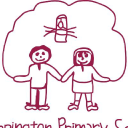 choppington & co limited