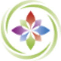 total health now clinic limited