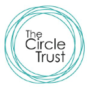 the circle trust