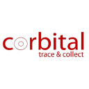 corbital ltd