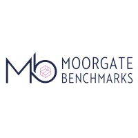 morningstar indexes limited
