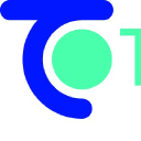 thames orthodontics limited