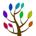 all saints schools trust