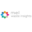 mel waste insights limited