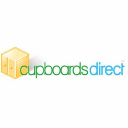 cupboards direct (2018) limited