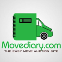 movedia limited