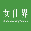 we working ltd