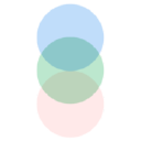 green edge cloud ltd